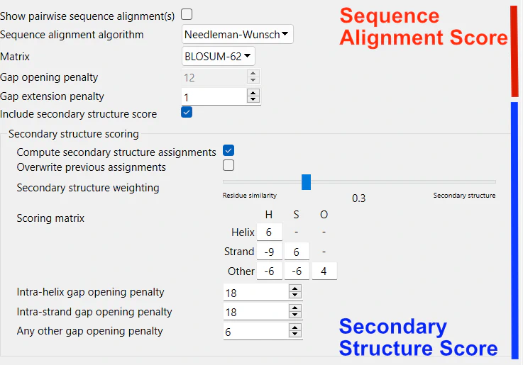 mm-alignment-tab