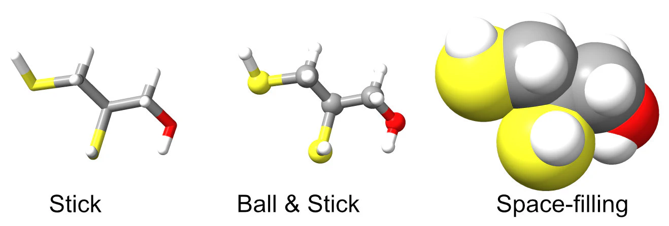 atomic-representations